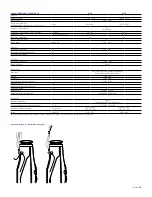 Предварительный просмотр 19 страницы Zeiss DTI 3/25 User Manual