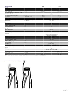 Предварительный просмотр 27 страницы Zeiss DTI 3/25 User Manual