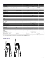 Preview for 35 page of Zeiss DTI 3/25 User Manual