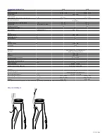 Preview for 43 page of Zeiss DTI 3/25 User Manual