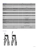 Preview for 51 page of Zeiss DTI 3/25 User Manual