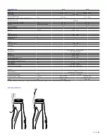 Preview for 59 page of Zeiss DTI 3/25 User Manual