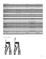 Preview for 67 page of Zeiss DTI 3/25 User Manual