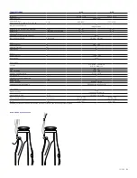 Предварительный просмотр 75 страницы Zeiss DTI 3/25 User Manual