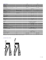 Preview for 83 page of Zeiss DTI 3/25 User Manual