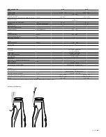 Preview for 91 page of Zeiss DTI 3/25 User Manual