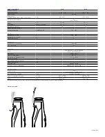 Preview for 115 page of Zeiss DTI 3/25 User Manual