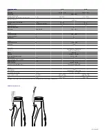 Предварительный просмотр 139 страницы Zeiss DTI 3/25 User Manual