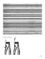 Предварительный просмотр 171 страницы Zeiss DTI 3/25 User Manual