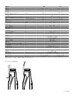 Preview for 187 page of Zeiss DTI 3/25 User Manual