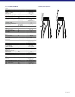 Preview for 67 page of Zeiss DTI 3/35 Instructions For Use Manual