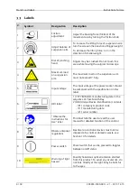 Preview for 10 page of Zeiss EXTARO 300 Instructions For Use Manual