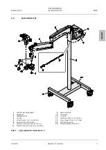 Preview for 33 page of Zeiss Floor Stand S Operating Manual