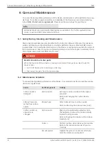 Предварительный просмотр 22 страницы Zeiss Focal CC Instruction Manual