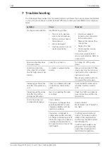 Предварительный просмотр 27 страницы Zeiss Focal CC Instruction Manual