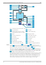 Предварительный просмотр 30 страницы Zeiss GeminiSEM Series Instruction Manual