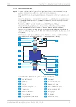 Предварительный просмотр 31 страницы Zeiss GeminiSEM Series Instruction Manual