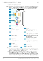 Предварительный просмотр 34 страницы Zeiss GeminiSEM Series Instruction Manual