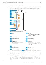 Предварительный просмотр 36 страницы Zeiss GeminiSEM Series Instruction Manual