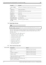 Preview for 74 page of Zeiss GeminiSEM Series Instruction Manual