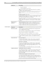 Preview for 137 page of Zeiss GeminiSEM Series Instruction Manual