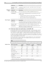 Preview for 139 page of Zeiss GeminiSEM Series Instruction Manual