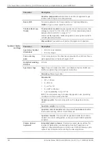 Предварительный просмотр 148 страницы Zeiss GeminiSEM Series Instruction Manual