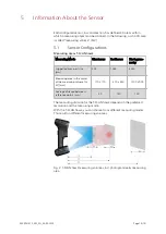 Preview for 10 page of Zeiss Gom T-SCAN hawk Hardware User Manual
