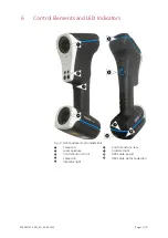 Предварительный просмотр 12 страницы Zeiss Gom T-SCAN hawk Hardware User Manual