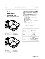 Preview for 10 page of Zeiss HBO 100 Operating Manual