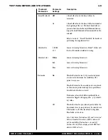 Preview for 83 page of Zeiss HUMPHREY 720i User Manual