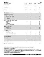 Preview for 287 page of Zeiss HUMPHREY 720i User Manual