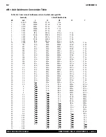 Preview for 296 page of Zeiss HUMPHREY 720i User Manual