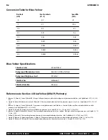 Preview for 298 page of Zeiss HUMPHREY 720i User Manual