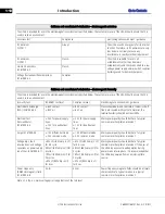 Preview for 16 page of Zeiss Humphrey Field Analyzer 3 Instructions For Use Manual