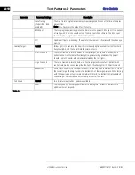 Preview for 134 page of Zeiss Humphrey Field Analyzer 3 Instructions For Use Manual