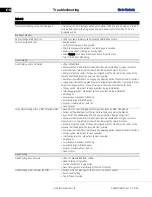 Preview for 140 page of Zeiss Humphrey Field Analyzer 3 Instructions For Use Manual