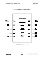 Предварительный просмотр 183 страницы Zeiss humphrey HFA II-i series Field Service Manual