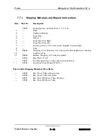 Предварительный просмотр 200 страницы Zeiss humphrey HFA II-i series Field Service Manual