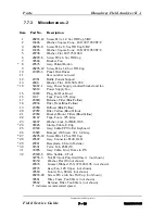 Preview for 206 page of Zeiss humphrey HFA II-i series Field Service Manual