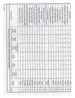 Preview for 235 page of Zeiss humphrey HFA II-i series Field Service Manual