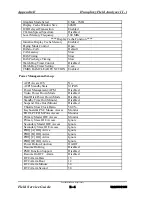 Preview for 278 page of Zeiss humphrey HFA II-i series Field Service Manual