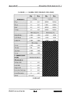 Preview for 294 page of Zeiss humphrey HFA II-i series Field Service Manual