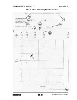 Preview for 299 page of Zeiss humphrey HFA II-i series Field Service Manual