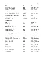 Preview for 360 page of Zeiss humphrey HFA II-i series Field Service Manual