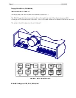 Предварительный просмотр 375 страницы Zeiss humphrey HFA II-i series Field Service Manual