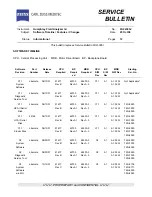 Preview for 385 page of Zeiss humphrey HFA II-i series Field Service Manual