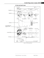 Preview for 163 page of Zeiss Humphrey II-i series User Manual