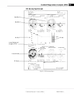 Предварительный просмотр 163 страницы Zeiss Humphrey II-i series User Manual