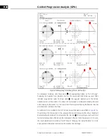 Preview for 184 page of Zeiss Humphrey II-i series User Manual